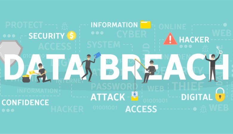 5 Disastrous Impact of Data Breach on your Business