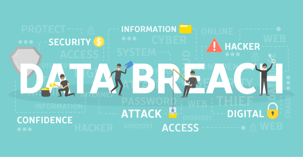 5 Disastrous Impact of Data Breach on your Business