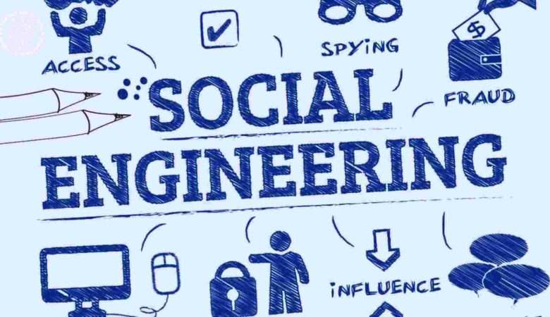 Deciphering Social Engineering