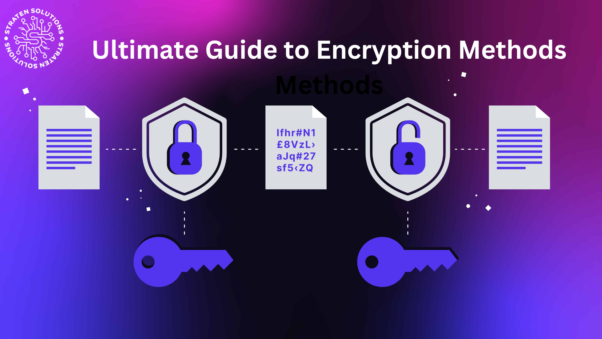 Ultimate Guide to Encryption Methods