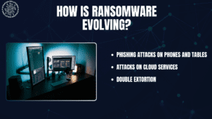 How Is Ransomware Evolving?