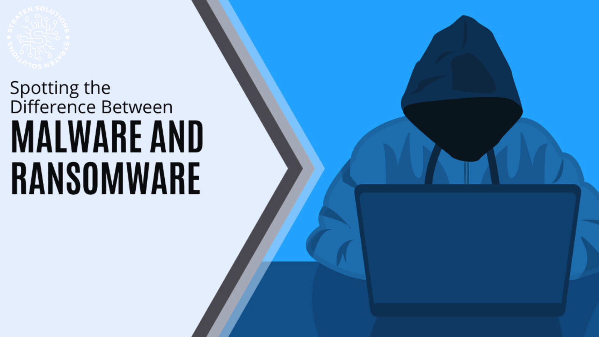 Spotting the difference between Malware and Ransomware.